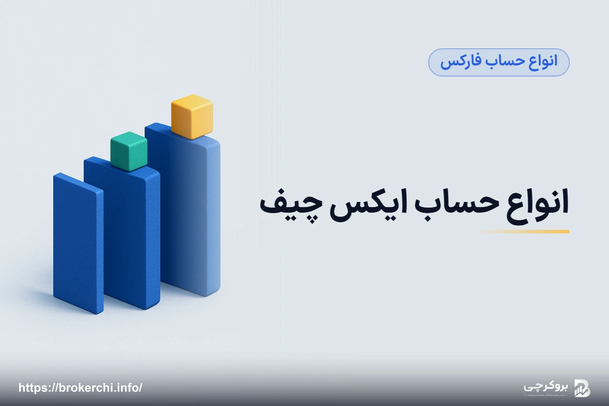 انواع حساب ایکس چیف؛ CENT، Classic+، DirectFX و xPRIME