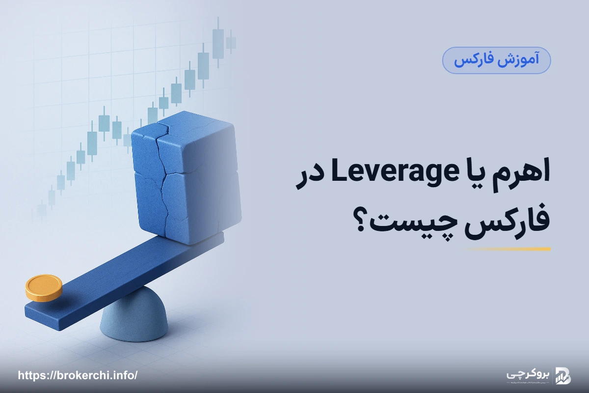اهرم یا Leverage در فارکس چیست؟ راهنمای کامل مارجین و مدیریت ریسک
