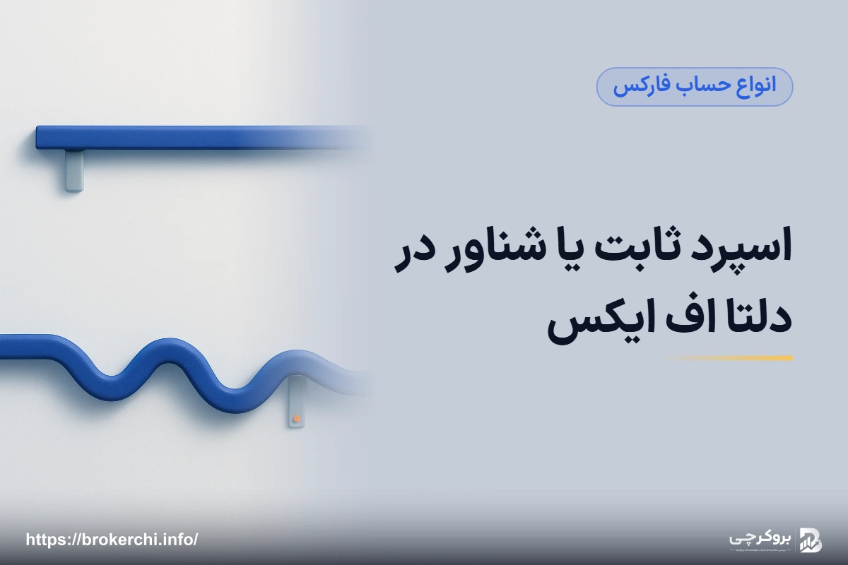 اسپرد ثابت یا شناور در دلتا اف ایکس؛ DeltaFix در برابر DeltaECN