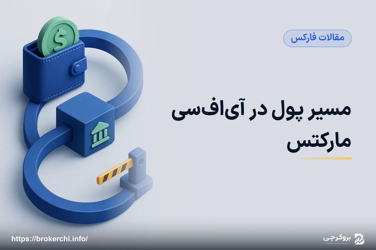 مسیر پول در آی‌اف‌سی مارکتس؛ واریز، برداشت و کارمزدها