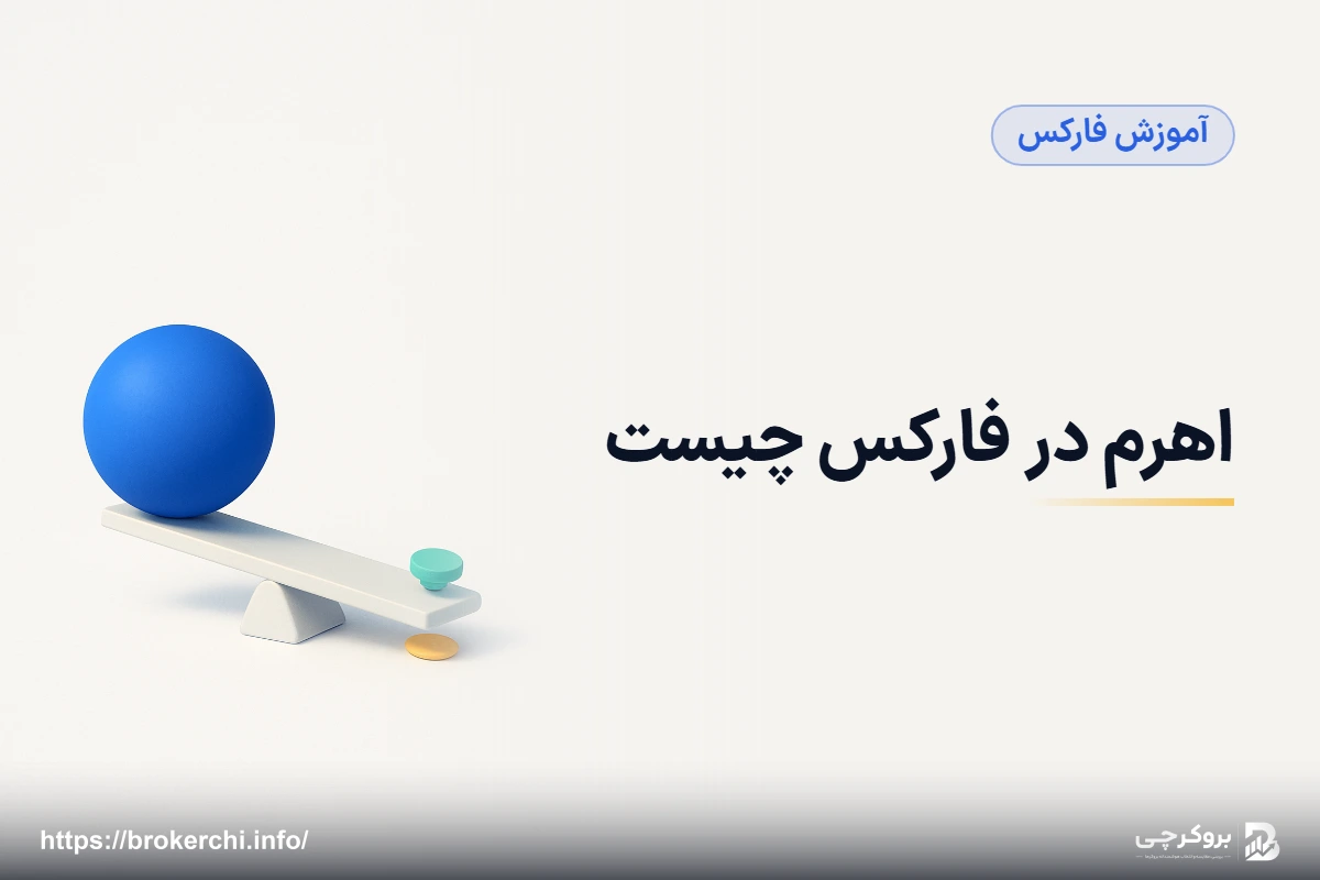 اهرم در فارکس چیست؛ راهنمای کامل با مثال