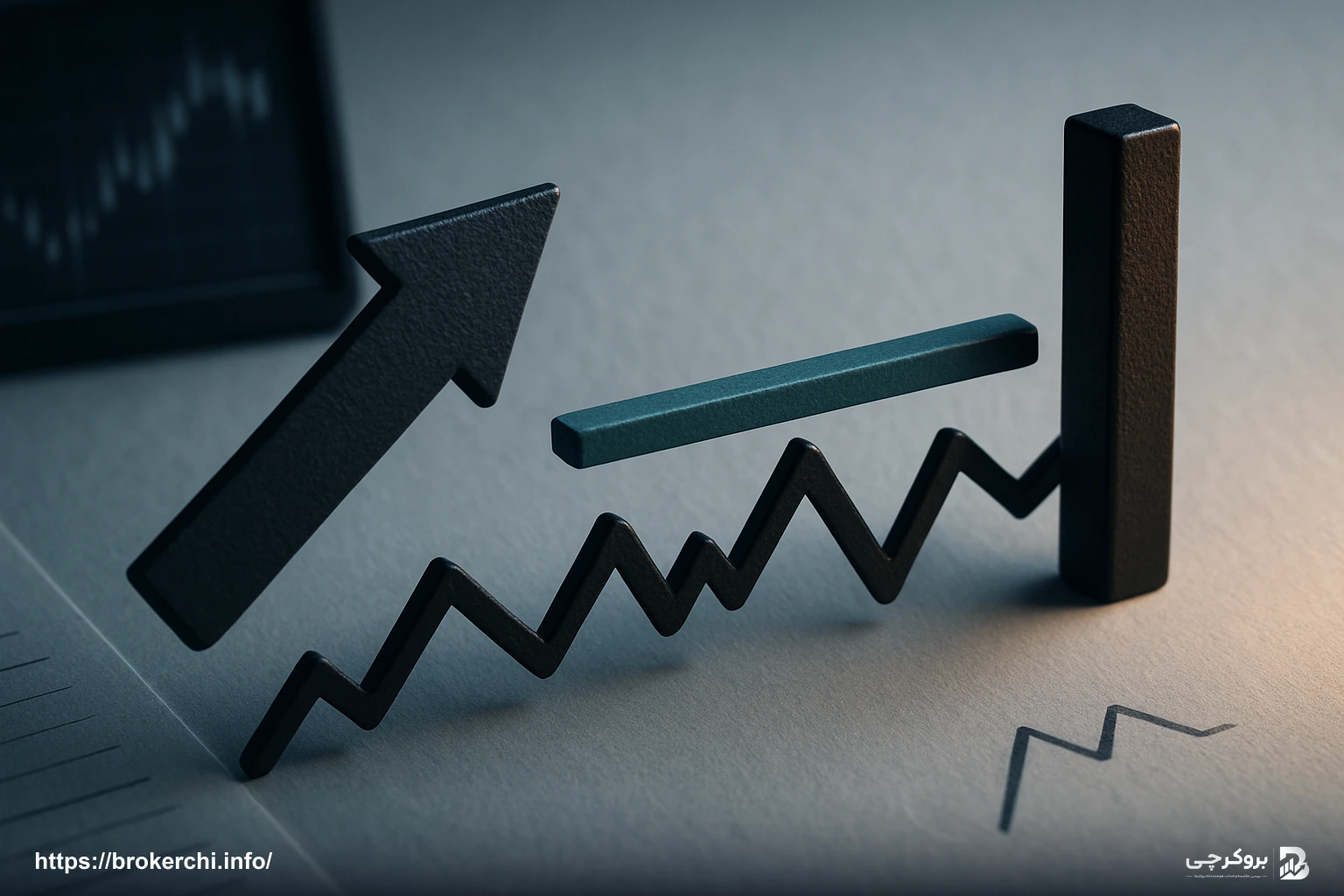 مقایسه رفتار انواع سفارشات در برابر لغزش قیمت در فارکس.
